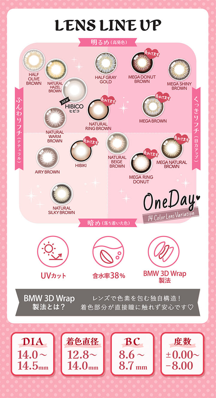 カラーズワンデー(colors1d),レンズラインナップ,DIA14.0~14.5mm,着色直径12.8~14.0mm,BC8.6~8.7mm,度数±0.00~-8.00|カラーズワンデー colors1d カラコン カラーコンタクト