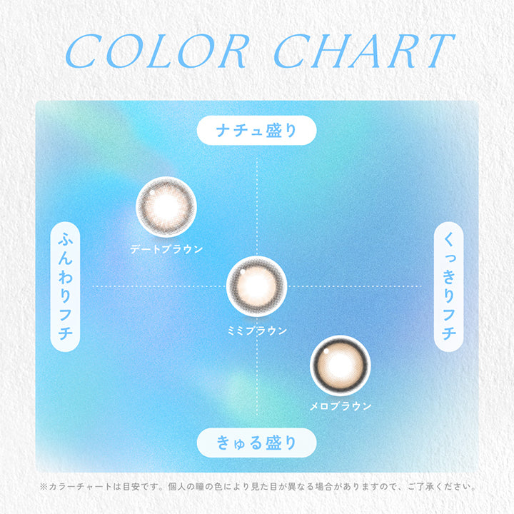 キャンディーマジックトーリックワンデー(candy magic TORIC 1day),COLOR CHART,ふんわりフチ,ナチュ盛り,デートブラウン,ミミブラウン,きゅる盛り,メロブラウン,くっきりフチ,※カラーチャートは目安です。個人の瞳の色により見た目が異なる場合がありますので、ご了承ください。 | キャンディーマジックトーリックワンデー(candy magic TORIC 1day) 1day カラコン カラーコンタクト