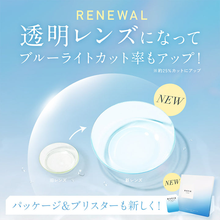 Renewal, 透明レンズになってブルーライトカット率もアップ!※約25%にアップ, パッケージ&ブリスターも新しく! | レヴィア ブルーライトバリアワンデー ReVIA Blue Light Barrier 1DAY コンタクトレンズ クリアコンタクト