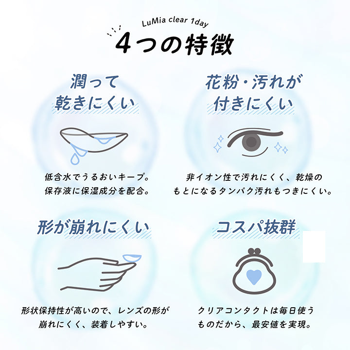ルミアクリアワンデー(LuMia clear 1day)の4つの特徴|花粉・汚れが乾きにくい,低含水でうるおいキープ, 保存液に保湿成分を配合。,非イオン性で汚れにくく、乾燥のもとになるタンパク汚れもつきにくい。,形が崩れにくい,コスパ抜群,形状保持性が高いのでレンズの形が崩れにくく、装着しやすい。,クリアコンタクトは毎日使うものだから、最安値を実現。|ルミアクリアワンデー(LuMia clear 1day) カラコン カラーコンタクト