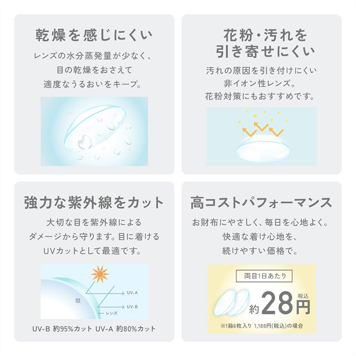 (レンズスペック)乾燥を感じにくい:レンズの水分蒸発量が少なく、目の乾燥をおさえて適度なうるおいをキープ。,花粉・汚れを引き寄せにくい:汚れの原因を引き付けにくい非イオン性レンズ。花粉対策にもおすすめです。,強力な紫外線をカット:大切な目を紫外線によるダメージから守ります。目に着けるUVカットとして最適です。※UV-A約95%カット、UV-A約80%カット,高コストパフォーマンス:お財布にやさしく、毎日を心地よく。快適な付け心地を続けやすい価格で。両目1日当たり約28円(税込)※1箱6枚入り 1,188円(税込)の場合,レヴィアクリア2ウィーク 度数表 -10.00まで展開!,-0.50 -0.75 -1.00 -1.25 -1.50 -1.75 -2.00 -2.25 -2.50 -2.75 -3.00 -3.25 -3.50 -3.75 -4.00 -4.25 -4.50 -4.75 -5.00 -5.25 -5.50 -5.75 -6.00 -6.50 -7.00 -7.50 -8.00 -8.50 -9.00 -9.50 -10.00 | レヴィアクリア2ウィーク ReVIA CLEAR 2week