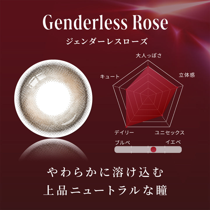 ジェンダーレスローズ(Genderless Rose),やわらかに溶け込む上品ニュートラルな瞳,大人っぽさ★4,立体感★4,ユニセックス★3,デイリー★5,キュート★3,ブルべ、イエベにおすすめ,Point1:クリーミーで柔らかな質感のローズピンク | スウィートワンマンス ガールクラッシュ Sweet 1 Month Girlcrush monthly カラコン カラーコンタクト