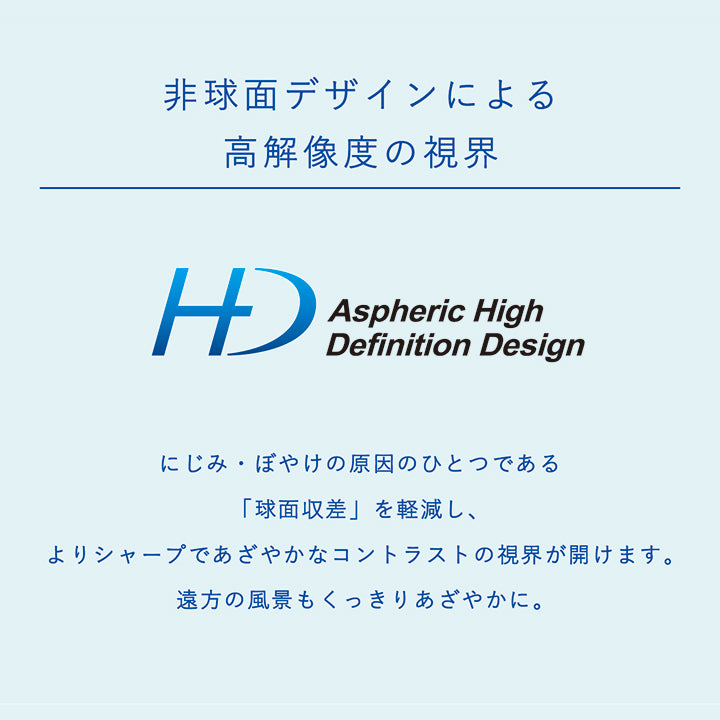 非球面デザインによる高解像度の視界, HD Aspheric High Definition Design, にじみ·ぼやけの原因のひとつである「球面収差」を軽減し、よりシャープであざやかなコントラストの視界が開けます。遠方の風景もくっきりあざやかに。 | エルコンワンデーモイスチャー L-CON 1DAY Moisture 1day カラコン カラーコンタクト