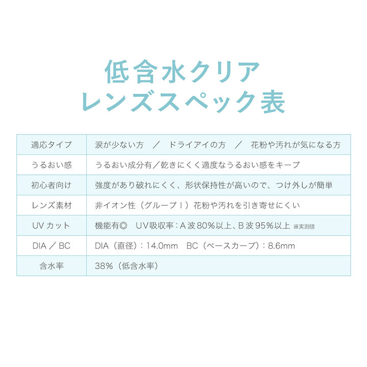 レヴィア クリア ワンデー,低含水クリアレンズスペック表|レヴィア クリア ワンデー(ReVIA CLEAR 1day) コンタクトレンズ