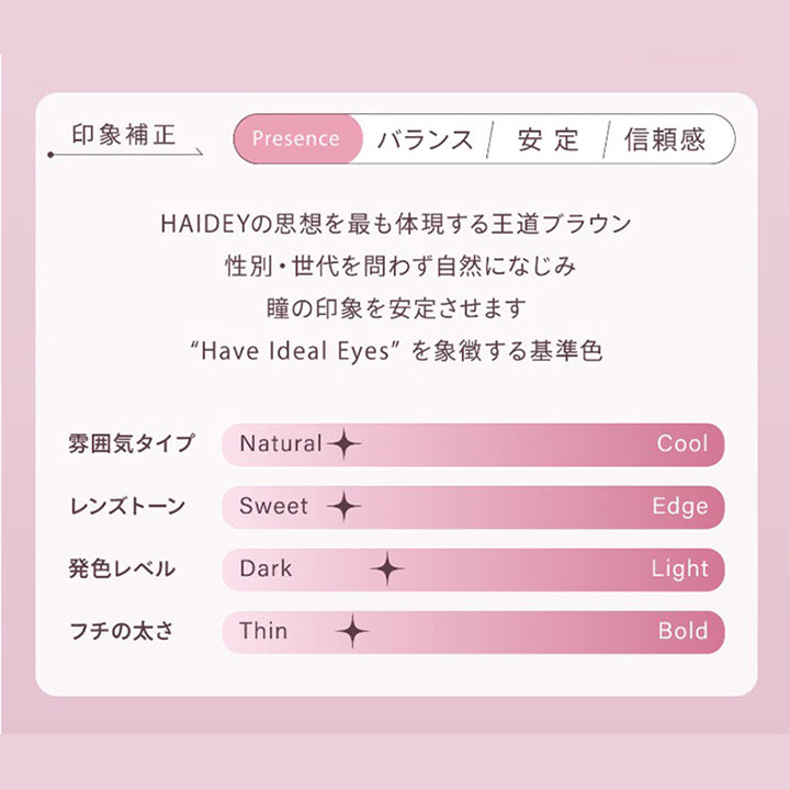 印象補正,Presence,バランス,安定,信頼感,Haideyの思想を最も体現する王道ブラウン,性別・世代を問わず自然になじみ,瞳の印象を安定させます,"Have Ideal Eyes" を象徴する基準色,雰囲気タイプ,Natural,Cool,レンズトーン,Sweet,Edge,発色レベル,Dark,Light,フチの太さ,Thin,Bold|ハイディトーリック(HAIDEY TORIC) 1day カラコン カラーコンタクト