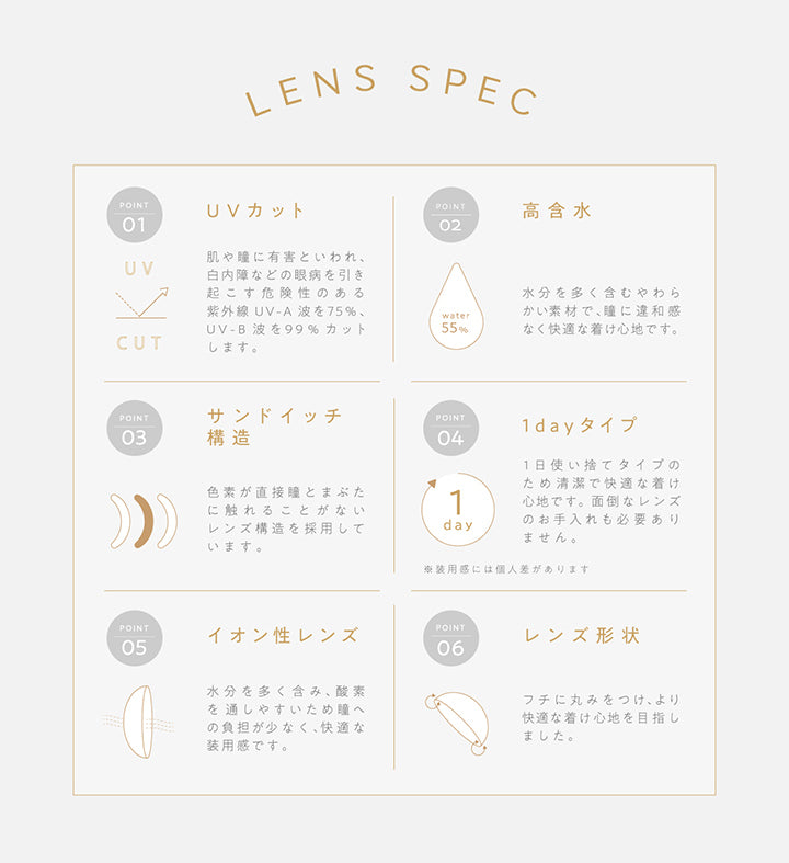 トパーズトーリックのレンズスペック,ポイント1:UVカット,肌や瞳に有害といわれ、白内障などの眼病を引き起こす危険性のある紫外線UV-A波を75%、UV-B波を99%カットします。ポイント2:高含水レンズ,水分を多く含むやわらかい素材で、瞳に違和感なく快適な着け心地です。ポイント3:サンドイッチ構造,色素が直接瞳とまぶたに触れることがないレンズ構造を採用しています。ポイント4:ワンデータイプ,一日使い捨てタイプのため清潔で快適な着け心地です。面倒なレンズのお手入れも必要ありません。※装用感には個人差があります,ポイント5:イオン性レンズ,水分を多く含み、酸素を通しやすいため瞳への負担が少なく、快適な装用感です。ポイント6:レンズ形状,フチに丸みをつけ、より快適な着け心地を目指しました。|TOPARDS TORIC(トパーズトーリック)コンタクトレンズ