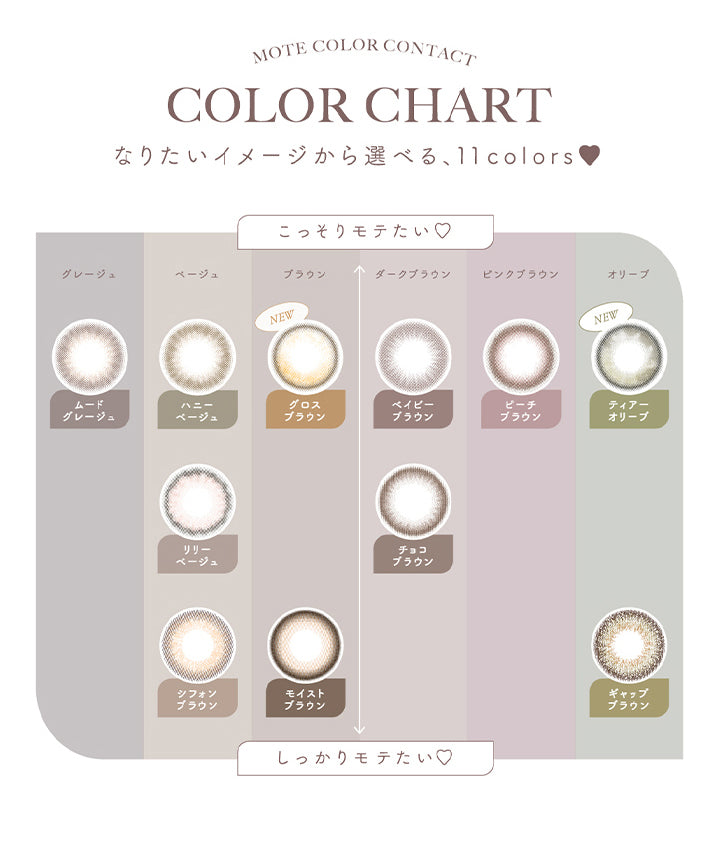 チューズミー(chu's me)のカラーチャート|チューズミー chu's me 1day カラコン カラーコンタクト