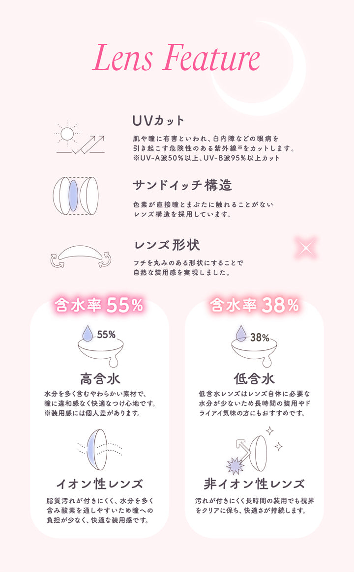 トパーズワンデー(TOPARDS 1day),Lens Feature,UVカット,肌や瞳に有害といわれ、白内障などの眼病を引き起こす危険性のある紫外線をカットします。,※UV-A波50%以上、UV-B波95%以上カット,サンドイッチ構造,色素が直接瞳とまぶたに触れることがないレンズ構造を採用しています。,レンズ形状,フチを丸みのある形状にすることで 自然な装用感を実現しました。,含水率55%,高含水,水分を多く含むやわらかい素材で、瞳に違和感なく快適なつけ心地です。※装用感には個人差があります。,イオン性レンズ,脂質汚れが付きにくく、水分を多く含み酸素を通しやすいため瞳への負担が少なく、快適な装用感です。,含水率38%,低含水,低含水レンズはレンズ自体に必要な水分が少ないため長時間の装用やドライアイ気味の方にもおすすめです。,非イオン性レンズ,汚れが付きにくく長時間の装用でも視界 をクリアに保ち、快適さが持続します。|トパーズワンデー TOPARDS 1day カラコン カラーコンタクト