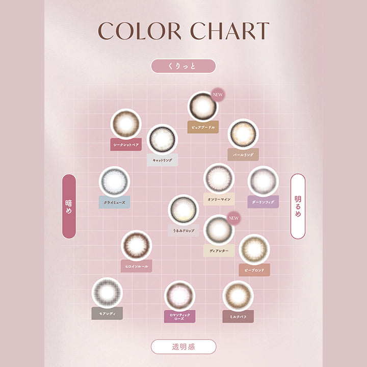 Color Chart,くりっと,透明感,暗め,明るめ,New,ディアレター,NEW,ピュアプードル,クライミューズ,オンリーマイン,うるみドロップ,キャットリング,パールリング,ミルクパフ,ロマンティックローズ,ダーリンフィグ,モアレディ,ヒロインルール,ピーブロンド,シークレットペア|メロット(melotte) 1day カラコン カラーコンタクト