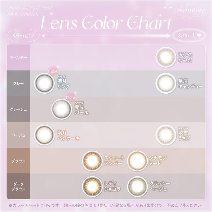 viewm 1day, Lens Color Chart, New colors debut!, All 10 colors !!, くりっと♡, ふわっと♥, ラベンダー, 天使のなみだ, グレー, new, 海月リング, 星屑キャンディー, グレージュ, new, 夢見パール, ベージュ, 満月パンケーキ, 淡雪うさぎ, ブラウン, スウィートアンバー, シナモンヌード, ダークブラウン, レディショコラ, クラッシーベージュ, ※カラーチャートは目安です。, 個人の瞳の色により見た目が異なる場合がありますので、予めご了承ください。 | ビュームワンデー Viewm 1day カラコン カラーコンタクト