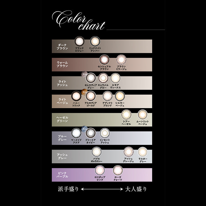Color Chart, ダークブラウン, ブラックビジュー ミッドナイトアンバー, ウォームブラウン, センシュアルブラウン ブラウンミラージュ, ライトアッシュ, セレスティアグレー キャラメルグロー ルモアヴィーナス, ライトベージュ, ハニートリック アルカディアゴールド アディクトブロンド シルキーベージュ, ヘーゼルグリーン, シアーへーゼル ムーンリットベージュ, ブルーグレー, マーメイドアクア ドリーミアネイビー イノセントアッシュ, アッシュグレー, バブルギャラクシー アッシュグレージュ ラスターグレー, ピンクパープル, ロリポップピンク, ローズクォーツ, 派手盛⇔大人盛り |ラヴェール loveil 1day カラコン カラーコンタクト