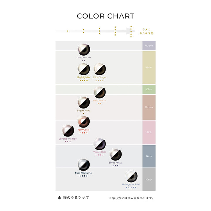 フェアリーワンデーシマーリングシリーズ(FAIRY 1day SHIMMERING SERIES),COLOR CHART,ラメのキラキラ度,Purple,Luna Mauve,Hazel,Highlighter,Silky Ginger,Olive,Halo Warm,Brown,Sugar Mint,Pink,Jelly Coral,Lavender Nude,Navy,Venus Belt,Sirius Misty,Miss Nocturne,Gray,Hologram Shell|フェアリーワンデーシマーリングシリーズ FAIRY 1day SHIMMERING SERIES カラコン カラーコンタクト