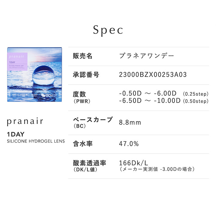 プラネアワンデー(pranair 1day) 30枚