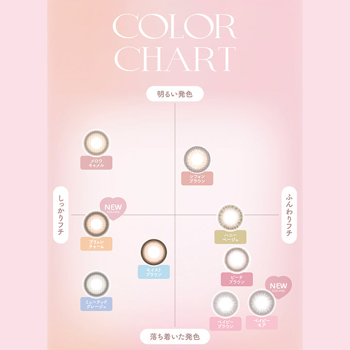 color chart, 明るい発色 × しっかりフチ, メロウキャメル, 明るい発色 × ふんわりフチ, シフォンブラウン, 落ち着いた発色 × しっかりフチ, ブリュレチャーム(New color), モイストブラウン, ミューテッドグレージュ, 落ち着いた発色 × ふんわりフチ, ハニーベージュ, ピーチブラウン, ベイビーブラウン, ベイビーモア(New color) | チューズミーマンスリー chu's me monthly カラコン カラーコンタクト