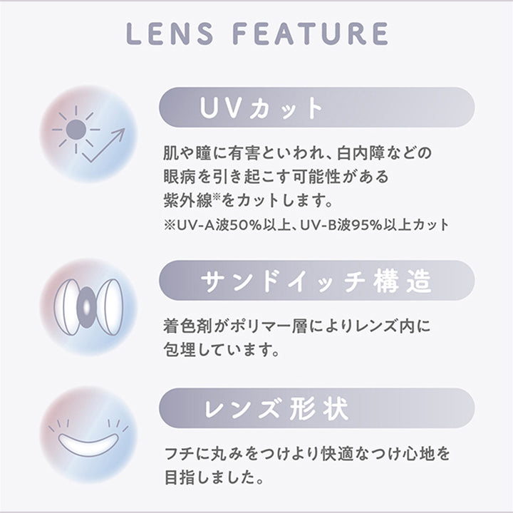 Lens Feature, UVカット:肌や瞳に有害といわれ、白内障などの眼病を引き起こす可能性がある紫外線※をカットします。※UV-A波50%以上、UV-B波95%以上カット, サンドイッチ構造:着色剤がポリマー層によりレンズ内に包埋しています。, レンズ形状:フチに丸みをつけより快適なつけ心地を目指しました。 | ミレディ melady 1day カラコン カラーコンタクト