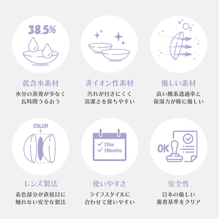 低含水素材, 水分の蒸発が少なく長時間潤う, 非イオン性素材, 汚れが付きにくく清潔さを保ちやすい, 優しい素材, 高い酸素透過率と保湿力が瞳に優しい, レンズ製法, 着色部分が直接目に触れない安全な製法, 使いやすさ, ライフスタイルに合わせて使いやすい, 安全性, 日本の厳しい審査基準をクリア | アンジェリークワンデー Angelique 1day カラコン カラーコンタクト