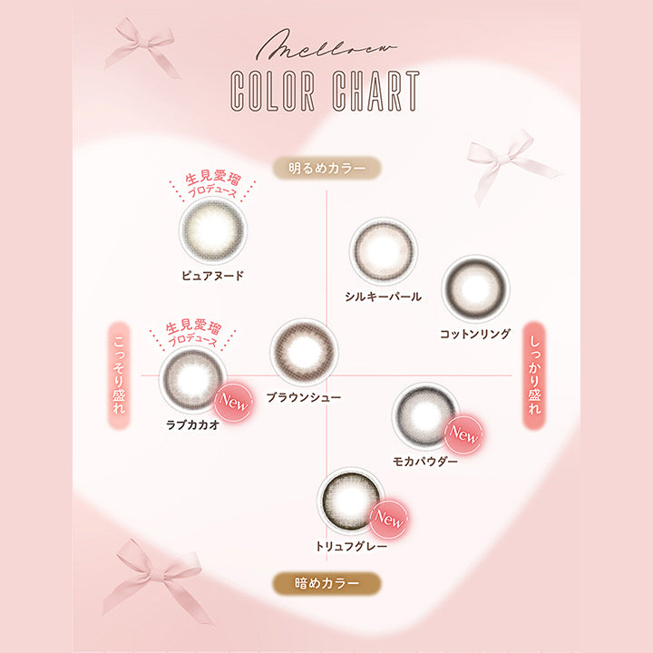 melloew, COLOR CHART, 明るめカラー × しっかり盛れ, シルキーパール コットンリング, 明るめカラー × こっそり盛れ, ブラウンシュー 生見愛瑠プロデュース ピュアヌード, 暗めカラー × しっかり盛れ, New トリュフグレー New モカパウダー, 暗めカラー × こっそり盛れ, 生見愛瑠プロデュース New ラブカカオ| メロール melloew 1day カラコン カラーコンタクト