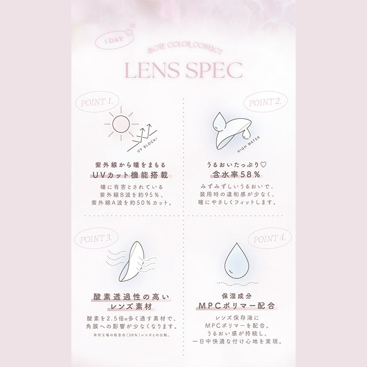 チューズミー(chu's me),1DAY,MOTE COLOR CONTACT,LENS SPEC,POINT1,紫外線から瞳をまもるUVカット機能搭載,瞳に有害とされている紫外線B波を約95%、紫外線A波を約50%カット。,POINT2,うるおいたっぷり♡,含水率58%,みずみずしいうるおいで、装用字の違和感が少なく、瞳にやさしくフィットします。,POINT3,酸素透過性の高いレンズ素材,酸素を2.5バイ多く通す素材で、角膜への影響が少なくなります。,※同工場の低含水(38%)レンズとの比較。,POINT4,保湿成分,MPCポリマー配合,レンズ保存液にMPCポリマーを配合。,うるおい感が持続し、一日中快適なつけ心地を実現。|チューズミー chu's me 1day カラコン カラーコンタクト