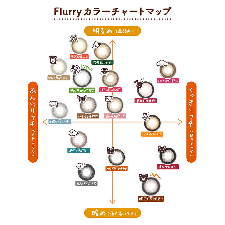 フルーリーバイカラーズ(Flurry by colors) リングラージブラウン(ぱちくりベアー)