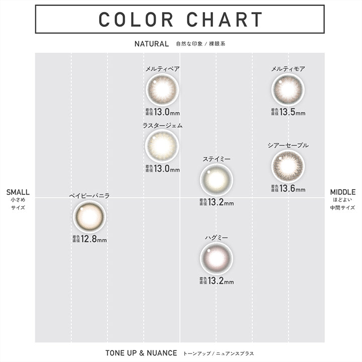 Color Chart, Natural(自然な印象 / 裸眼系) × Small(小さめサイズ), メルティベア(Melty Bear) 着色直径13.0mm, ラスタージェム(Luster Gem) 着色直径13.0mm, Natural(自然な印象 / 裸眼系) × Middle(ほどよい中間サイズ), メルティモア(Meltymore) 着色直径13.5mm, シアーセーブル(Sheer Sable) 着色直径13.6mm, ステイミー(Stay Me) 着色直径13.2mm, Tone up & Nuance(トーンアップ / ニュアンス) × Small(小さめサイズ), ベイビーバニラ(Baby Vanilla) 着色直径12.8mm, Tone up & Nuance(トーンアップ / ニュアンス) × Middle(ほどよい中間サイズ), ハグミー(Hug Me) 着色直径13.2mm | レヴィアワンマンスカラー ReVIA 1MONTH COLOR カラコン カラーコンタクト