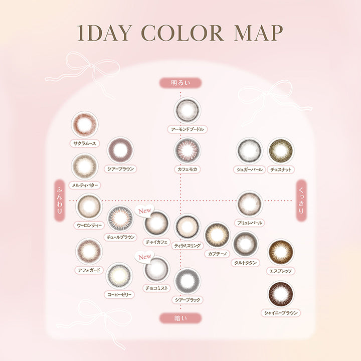カラーチャート(Color Chart),明るい × ふんわり:サクラムース、シアーブラウン、メルティバター,明るい × くっきり:アーモンドプードル、カフェモカ、シュガーパール、チェスナット,暗い × ふんわり:ウーロンティー、チュールブラウン、チャイカフェ、アフォガード、コーヒーゼリー、チョコミスト,暗い × くっきり:ティラミスリング、シアーブラック、カプチーノ、ブリュレパール、タルトタタン、エスプレッソ、シャイニーブラウン | フェリアモワンデー feliamo 1day カラコン カラーコンタクト