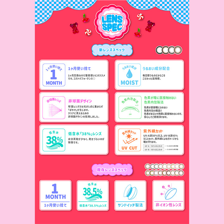 MOTECON ULTRA MONTHLY(超モテコンウルトラマンスリー),LENS SPEC,1ヶ月使い捨て,1ヶ月交換なので普段使いにおすすめです。|超モテコンウルトラマンスリーコンタクトレンズ