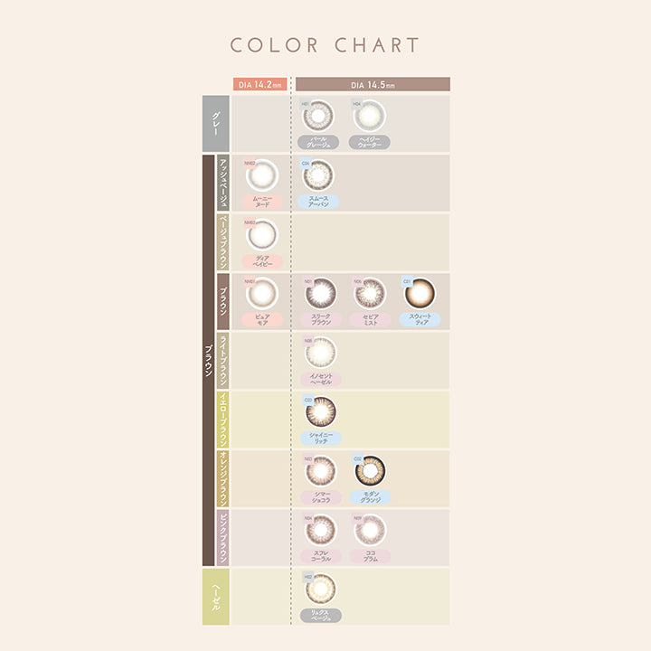 アイジェニックバイエバーカラー(EYEGENIC by EverColor) 度あり ディアベイビー