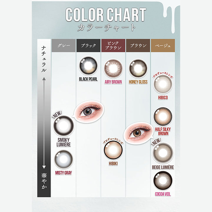 カラーチャート(Color Chart),グレー:スモーキー ルミエール(Smoky Lumiere)、ミスティーグレー(Misty Gray),ブラック:ブラックパール(Black Pearl),ピンクブラウン:エアリーブラウン(Airy Brown)、ヒビキ(Hibiki),ブラウン:ハニーグロス(Honey Gloss),ベージュ:ヒビコ(Hibico)、ハーフシルキーブラウン(Half Silky Brown)、ベージュ ルミエール(Beige Lumiere)、ココアヴェール(Cocoa Veil) | カラーズ colors 1month monthly カラコン カラーコンタクト
