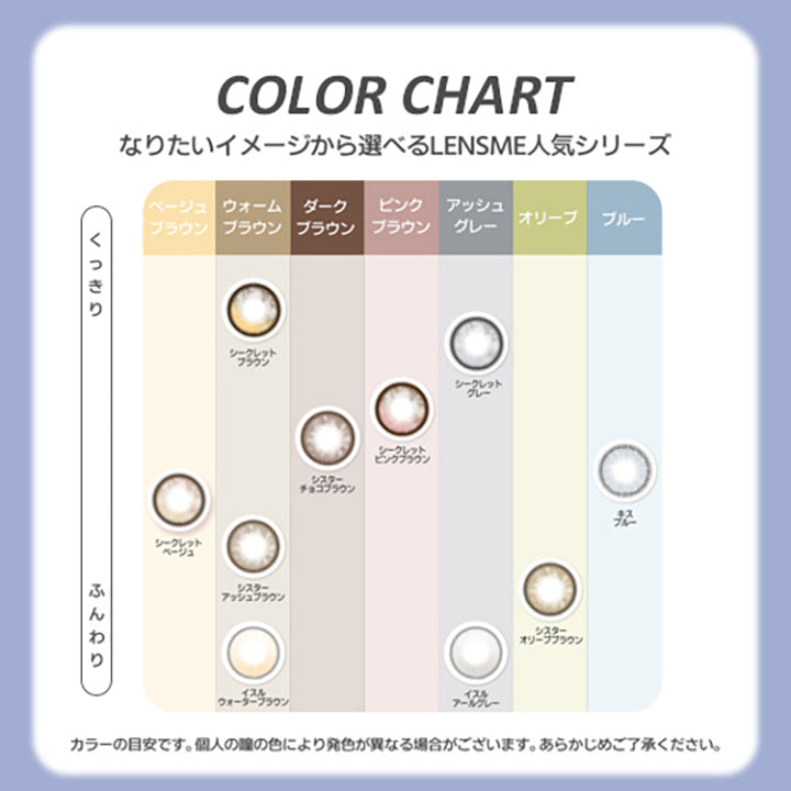 カラーチャート(Color Chart),なりたいイメージから選べるレンズミー人気シリーズ,ベージュブラウン:シークレットベージュ(Secret Beige),ウォームブラウン:シークレットブラウン(Secret Brown) シスターアッシュブラウン(Sistar Ash Brown) イスルウォーターブラウン(Isul Water Brown),ダークブラウン:シスターチョコブラウン(Sistar Choco Brown),ピンクブラウン:シークレットピンクブラウン(Secret Pink Brown),アッシュグレー:シークレットグレー(Secret Gray) イスルアールグレー(Isul Earl Gray),オリーブ:シスターオリーブブラウン(Sistar Olive Brown),ブルー:キスブルー(Kiss Blue),カラーの目安です。個人の瞳の色により発色が異なる場合がございます。あらかじめご了承ください。 | オマイオバイレンズミー Omyo By Lensme montyly カラコン カラーコンタクト