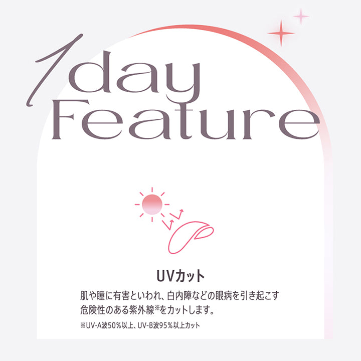 (特徴1)1day Feature,UVカット:肌や瞳に有害といわれ、白内障などの眼病を引き起こす危険性のある紫外線※をカットします。※UV-A波50%以上、UV-B波95%以上カット | モラクワンデー Molak 1day カラコン カラーコンタクト