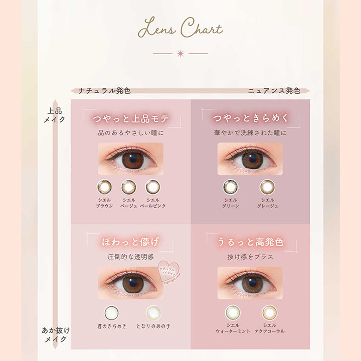 ネオサイトワンデーシエルUV(NeoSight oneday Ciel UV),Lens Chart,ナチュラル発色,ニュアンス発色,上品,メイク,つやっと上品モテ,つやっときらめく,品のあるやさしい瞳に,華やかで洗練された瞳に,シエル,ブラウン,ベージュペールピンク,シエル グリーン,シエル,グレージュ,ほわっと儚げ,うるっと高発色,圧倒的な透明感,抜け感をプラス,君のきらめき,となりのあの子,シエル,あか抜け,ウォーターミント,アクアコーラル,メイク|ネオサイトワンデーシエルUV(NeoSight oneday Ciel UV) カラコン カラーコンタクト