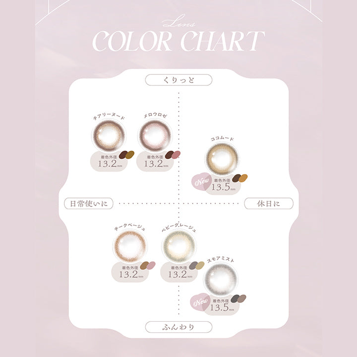 Lens COLOR CHART, くりっと × 日常使いに, チアリーヌード 着色外径 13.2mm, メロウロゼ 着色外径 13.2mm, くりっと × 休日に, ココムード 着色外径 13.5mm, ふんわり × 休日に, スモアミスト 13.5mm, ふんわり × 日常使いにも、休日にも, ベビーグレージュ 着色外径13.2㎜, ふんわり × 日常使いに, チークベージュ 着色外径 13.2mm, COCO MOOD, SMORE MIST, DIA 14.2mm, GDIA 13.5mm, BC8.6 mm, CHEERY NUDE, BABY GREGE, MELLOW ROSE, CHEEK BEIGE, DIA 14.1mm, GDIA 13.2mm, BC8.6 mm | (チェリッタ) (Cheritta) 1day カラコン カラーコンタクト