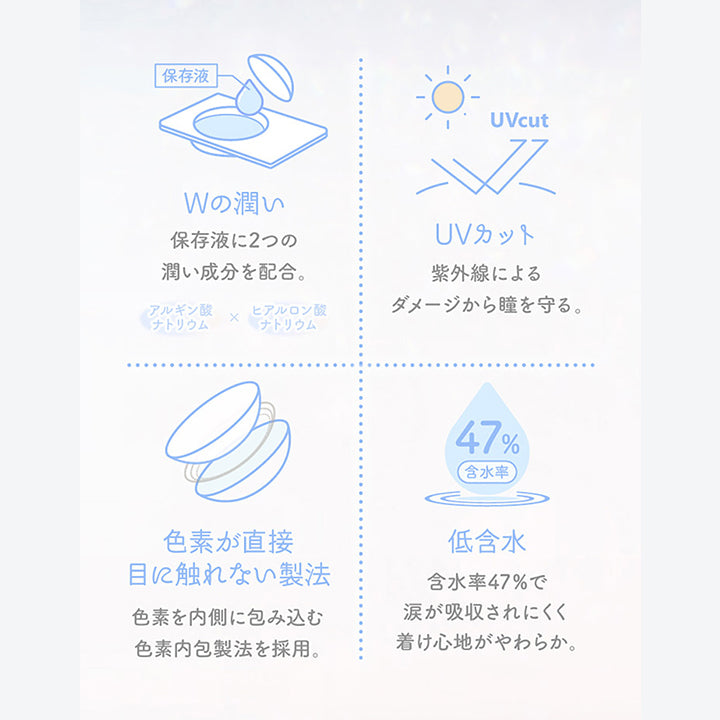 Wの潤い 保存液に2つのうるおい成分を配合。アルギン酸ナトリウム × ヒアルロン酸ナトリウム, UVカット 紫外線によるダメージから瞳を守る。, 色素が直接目に触れない製法 色素を内側に包み込む色素内包製法を採用。, 低含水 含水率47%で涙が吸収されにくく着け心地やわらか。 | エバーカラーマンスリー EverColor monthly カラコン カラーコンタクト