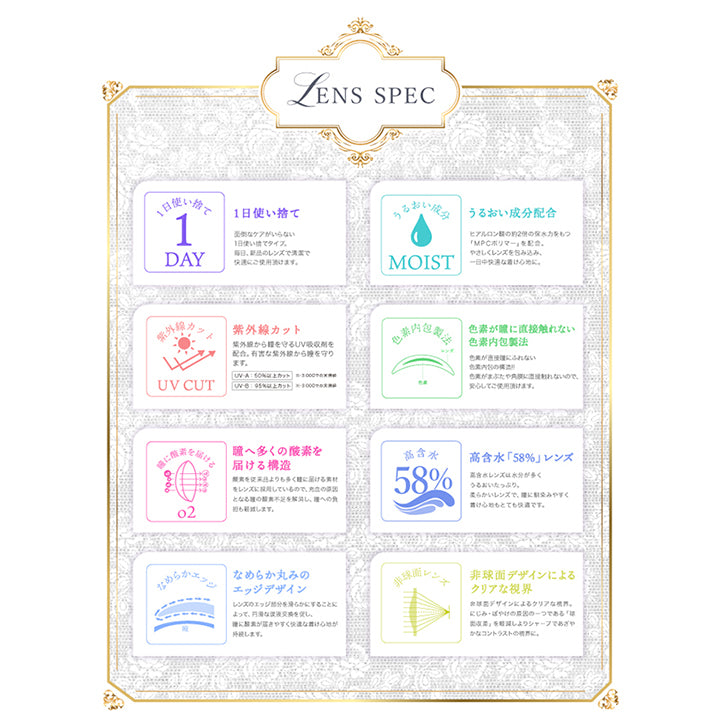 (レンズスペック)Lens Spec,1日使い捨て1dayタイプ,うるおい成分配合※MPCポリマー,紫外線カット※UV-A 50%以上、UV-B 95%以上カット,色素が瞳に直接触れない色素内包製法,瞳へ多くの酸素を届ける構造,高含水58%レンズ,なめらか丸みのエッジデザイン,非球面デザインによるクリアな視界 | マジェットリラックス Majette Relax 1day カラコン カラーコンタクト
