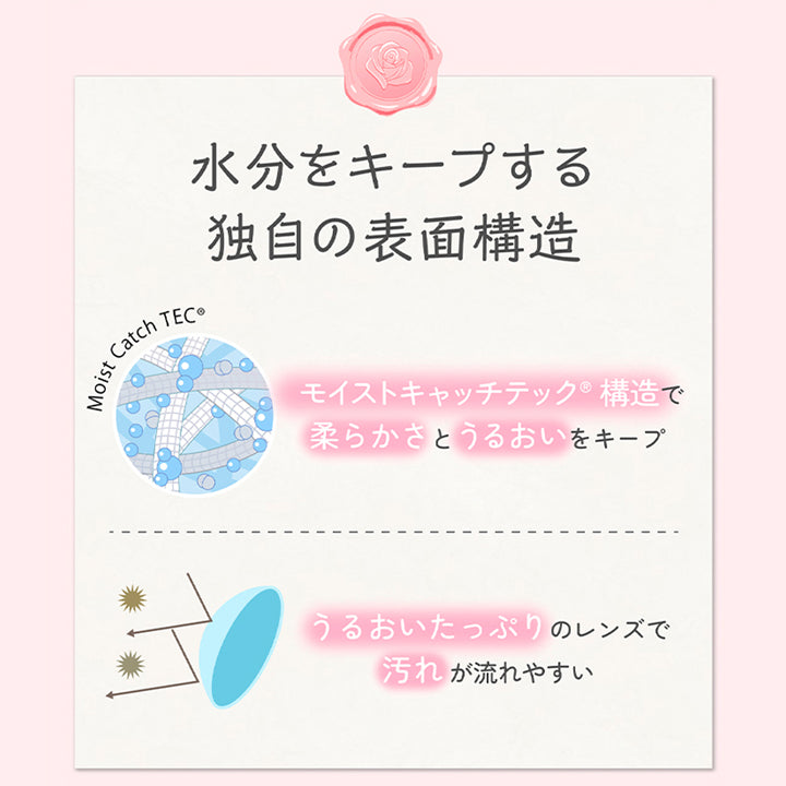 超十代リフレア ミアリーナ(Miarina) 恋するバレリーナ