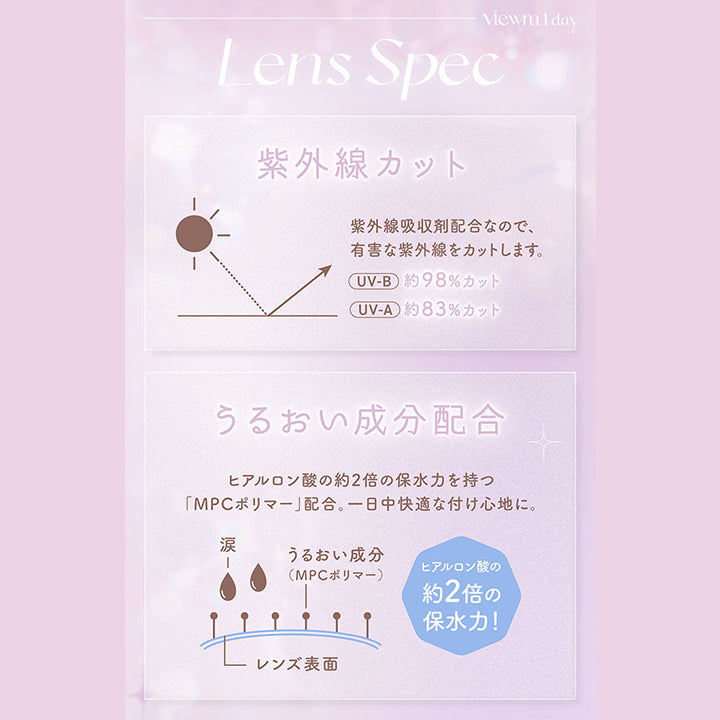 viewm 1day, Lens Spec, 紫外線カット, 紫外線吸収剤配合なので、, 有害な紫外線をカットします。, UV-B約98%カット, UV-A約83%カット, うるおい成分配合, ヒアルロン酸の約2倍の保水力を持つ「MPCポリマー」配合。一日中快適な付け心地に。, うるおい成分(MPCポリマー), ヒアルロン酸の約2倍の保水力! | ビュームワンデー Viewm 1day カラコン カラーコンタクト