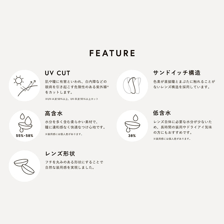 エヌズコレクション(N'S Collection)の特長,UVカット:肌や瞳に有害といわれ、白内障などの眼病を引き起こす危険性のある紫外線をカットします。※UV-A 50%以上、UV-B 95%以上カット,サンドイッチ構造:色素が直接瞳とまぶたに触れることがないレンズ構造を採用しています。,高含水:水分を置く含む柔らかい素材で、瞳に違和感なく快適な着け心地です。※装用感には個人があります。,低含水:レンズ自体に必要な水分が少ないため、長時間の装用やドライアイ気味の方にもおすすめです。※装用感には個人差があります。,レンズ形状:フチを丸みのある形状にすることで自然な装用感を実現しました。 | エヌズコレクション n's collection 1day カラコン カラーコンタクト