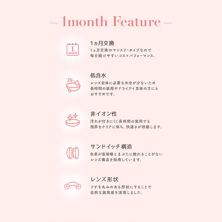 1month Feature, 1か月交換:1か月交換のマンスリータイプなので毎日続けやすいコストパフォーマンス, 低含水:レンズ自体に必要な水分が少ないため長時間の装用やドライアイ気味の方にもおすすめです。, 非イオン性:汚れが付きにくく長時間の装用でも視界をクリアに保ち、快適さが持続します。, サンドイッチ構造:色素が直接瞳とまぶたに触れることがないレンズ構造を採用しています。, レンズ形状:フチを丸みのある形状にすることで自然な装用感を実現しました。 | トパーズワンマンス TOPARDS 1month カラコン カラーコンタクト