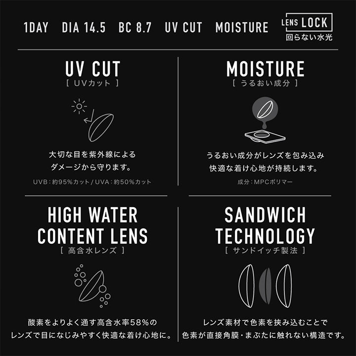 (レンズスペック1)Lens Spec,1day,DIA14.5mm,BC8.7mm,UV cut,Moisture,Lens Lock 回らない水光,レンズデザインを最適な位置にキープする全カラー回らない水光カラコン,レンズ下方に厚みを持たせて安定させる軸固定技術“3D Freeform Stable Design”を採用。当製品は軸固定技術が採用された日本国内承認レンズです。,Point:水光ハイライトを固定位置に合わせて着用してください。固定位置までレンズが回転するときに、レンズの厚みが上下で異なることで生じる違和感を軽減します。,※「回らない」のは、3D Freeform Stable Designの特長です。※レンズの装用感・固定にかかる時間には個人差があります。※軸固定技術には個人差があります。不具合対応の対象外となります。 | アザー Øther 1day カラコン カラーコンタクト