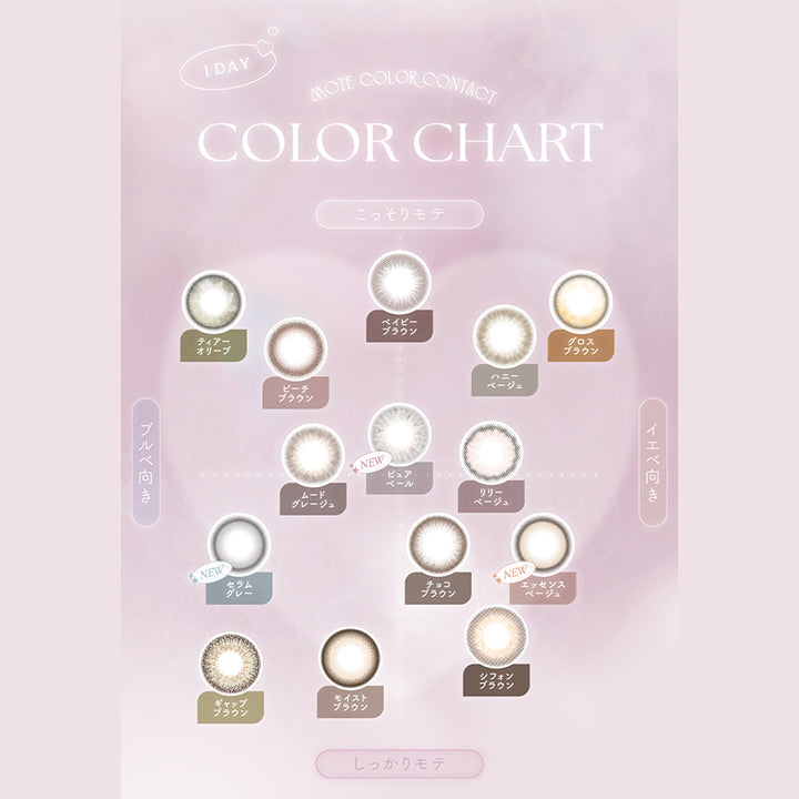 チューズミー(chu's me),1DAY,MOTE COLOR CONTACT,COLOR CHART,こっそりモテ,イエベ向き,しっかりモテ,ブルべ向き,ベイビーブラウン,ハニーベージュ,グロスブラウン,リリーベージュ,エッセンスベージュ,シフォンブラウン,チョコブラウン,ピュアベール,モイストブラウン,ギャップブラウン,セラムグレー,ムードグレージュ,ピーチブラウン,ティアーオリーブ|チューズミー chu's me 1day カラコン カラーコンタクト