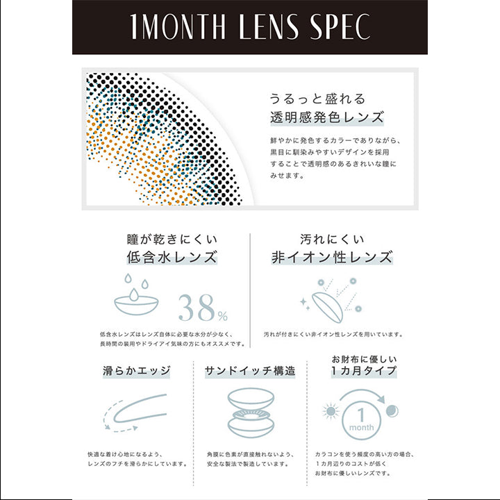 リルムーンワンマンス(LILMOON 1MONTH) 度あり ウォーターウォーター