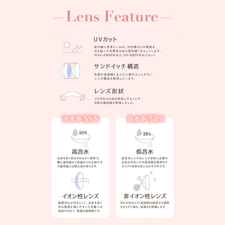 -Lens Feature-, UVカット:肌や瞳に有害といわれ、白内障などの眼病を引き起こす危険性のある紫外線※をカットします。※UV-A波50%以上、UV-B波95%以上カット, サンドイッチ構造:色素が直接瞳とまぶたに触れることがないレンズ構造を採用しています。, レンズ形状:フチを丸みのある形状にすることで自然な装用感を実現しました。, 含水率55%(高含水):水分を多く含むやわらかい素材で、瞳に違和感なく快適なつけ心地です。※装用感には個人差があります。, イオン性レンズ:脂質汚れが付きにくく、水分を多く含み酸素を通しやすいため瞳への負担が少なく、快適な装用感です。, 含水率38%(低含水):低含水レンズはレンズ自体に必要な水分が少ないため長時間の装用やドライアイ気味の方にもおすすめです。, 非イオン性レンズ:汚れが付きにくく長時間の装用でも視界をクリアに保ち、快適さが持続します。 | トパーズワンデー TOPARDS 1day カラコン カラーコンタクト