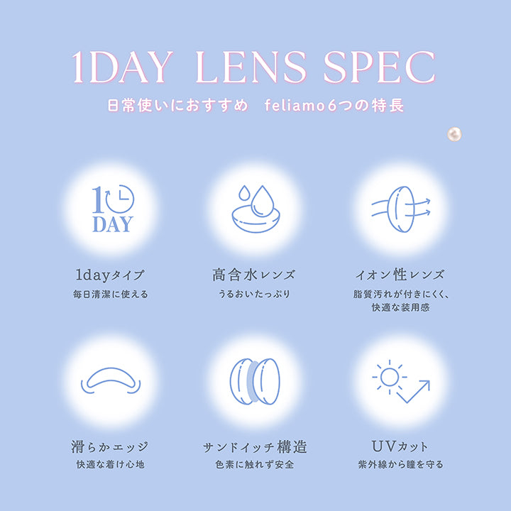 1 Day Lens Spec, 日常使いにおすすめ feliamo6つの特長, 1dayタイプ, 毎日清潔に使える, 高含水レンズ, うるおいたっぷり, イオン性レンズ, 脂質汚れが付きにくく、快適な装用感, 滑らかエッジ, 快適な着け心地, サンドイッチ構造, 色素に触れず安全, UVカット, 紫外線から瞳を守る, feliamo Color contact, 販売名:ピアコンタクトアクア, 承認番号:22900BZX00118000, DIA:14.2mm / 14.5mm, BC:8.6mm, 使用期間:終日装用·1日交換, 含水率:55%, 1箱入数:10枚, ±0.00D(度なし),-0.50D ~- 6.00D(0.250刻み),, UV CUT:あり, 度数:-6.50D ~- 10.00D(0.50D刻み), 使用上の注意, ■コンタクトレンズは高度管理医療機器です。必ず眼科医の指示に従い正しくご使用下さい。, ■装用時間·期間を正しくお守り下さい。, ■ご使用前に必ず添付文書を読み、取り扱い方法を守り、正しくご使用下さい。, ■定期検査を必ず受けて下さい。, ■少しでも異常を感じたら、直ち