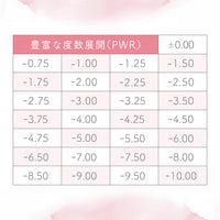 ルナナチュラルワンマンス(LUNANATURAL 1month),豊富な度数展開(PWR),±0.00,-0.75,-1.00,-1.25,-1.50,-1.75,-2.00,-2.25,-2.50,-2.75,-3.00,-3.25,-3.50,-3.75,-4.00,-4.25,-4.50,-4.75,-5.00,-5.50,-6.00,-6.50,-7.00,-7.50,-8.00,-8.50,-9.00,-9.50,-10.00|ルナナチュラルワンマンス(Luna Natural 1MONTH) ,カラコン,カラーコンタクト,マンスリーコンタクトレンズ
