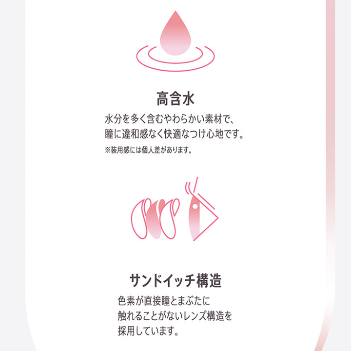 (特徴3)高含水:水分を多く含むやわらかい素材で、瞳に違和感なく快適なつけ心地です。※装用感には個人差があります。,サンドイッチ構造:色素が直接瞳とまぶたに触れることがないレンズ構造を採用しています。 | モラクワンデー Molak 1day カラコン カラーコンタクト