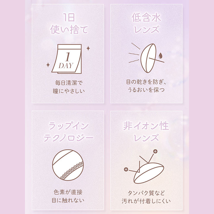1日使い捨て, 毎日清潔で瞳にやさしい, 低含水レンズ, 目の乾きを防ぎ、うるおいを保つ, ラップインテクノロジー, 色素が直接目に触れない, 非イオン性レンズ, タンパク質など汚れが付着しにくい | ビュームワンデー Viewm 1day カラコン カラーコンタクト