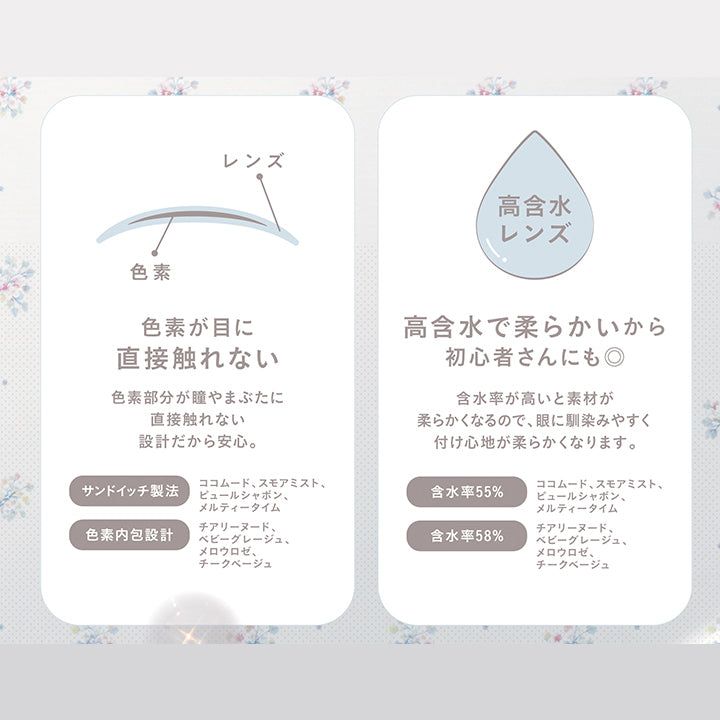 (レンズスペック2),lens spec,色素が目に直接触れない:色素部分が瞳や瞼に直接触れない設計だから安心。※サンドイッチ製法:メルティータイム、ピュールシャボン、ココムード、スモアミスト ※色素内包製法:チアリーヌード、メロウロゼ、ベビーグレージュ、チークベージュ,高含水で柔らかいから初心者さんにも◎:含水率が高いと素材が柔らかくなるので、眼になじみやすく着け心地が柔らかくなります。※含水率55%:メルティータイム、ピュールシャボン、ココムード、スモアミスト ※含水率58%:チアリーヌード、メロウロゼ、ベビーグレージュ、チークベージュ | チェリッタ Cheritta 1day カラコン カラーコンタクト