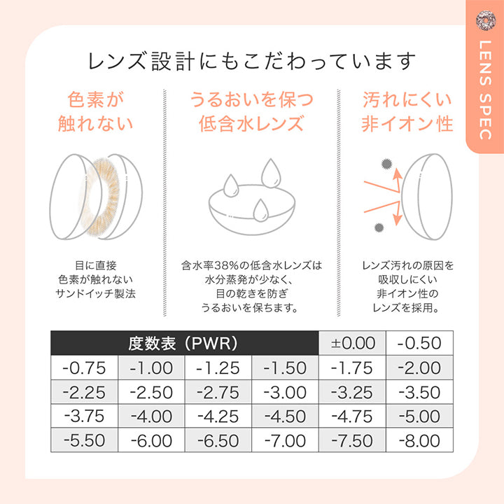 レンズスペック(Lens Spec),レンズ設計にもこだわっています,色素が触れない:目に直接色素が触れないサンドイッチ製法,うるおいを保つ低含水レンズ:含水率38%の低含水レンズは水分蒸発が少なく、眼の乾きを防ぎ、潤いを保ちます。,汚れにくい非イオン性:レンズ汚れの原因を吸収しにくい非イオン性のレンズを採用。,度数表(PWR):±0.00 -0.75 -1.00 -1.25 -1.50 -1.75 -2.00 -2.25 -2.50 -2.75 -3.00 -3.25 -3.50 -3.75 -4.00 -4.25 -4.50 -4.75 -5.00 -5.50 -6.00 -6.50 -7.00 -7.50 -8.00 | チュチュワンマンス ChouChou 1month カラコン カラーコンタクト