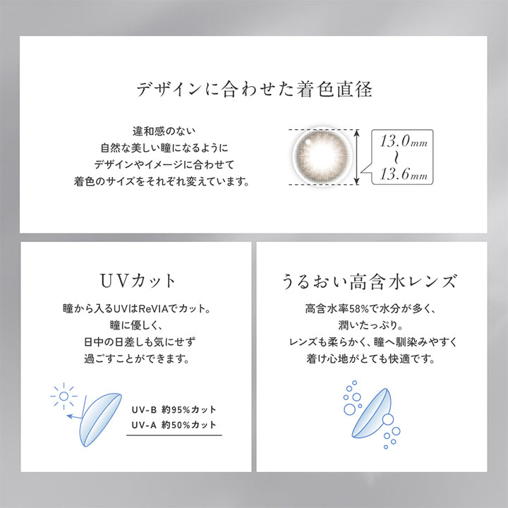 レンズスペック(Lens Spec2),デザインに合わせた着色直径:違和感のない自然美しい瞳になるようにデザインやイメージに合わせて着色のサイズをそれぞれ変えています。,UVカット:瞳から入るUVはReviaでカット。瞳に優しく、日中の日差しも気にせず過ごすことができます。,うるおい高含水レンズ:高含水率58%で水分が多く、潤いたっぷり。レンズも柔らかく、瞳へ馴染みやすく着け心地がとても快適です。 | レヴィアマルチフォーカルワンデーカラー Revia multifocal 1Day Color 遠近両用 カラコン カラーコンタクト