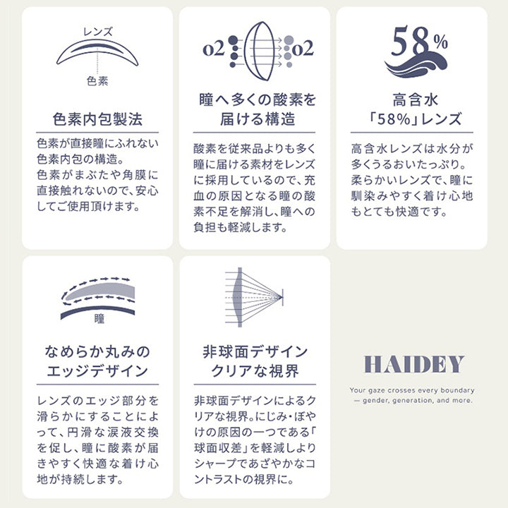 (レンズスペック) ,色素内包製法:色素が直接瞳にふれない色素内包の構造。色素がまぶたや角膜に直接触れないので、安心してご使用頂けます。 ,瞳へ多くの酸素を届ける構造:酸素を従来品よりも多く瞳に届ける素材をレンズに採用しているので、充血の原因となる瞳の酸素不足を解消し、瞳への負担も軽減します。 ,高含水「58%」レンズ:高含水レンズは水分が多くうるおいたっぷり。柔らかいレンズで、瞳に馴染みやすく着け心地もとても快適です。 ,なめらか丸みのエッジデザイン:レンズのエッジ部分をより滑らかにすることによって、円滑な涙液交換を促し、瞳に酸素が届きやすく快適な着け心地が持続します。 ,非球面デザイン クリアな視界:非球面デザインによるクリアな視界。にじみ・ぼやけの原因の1つである「球面収差」を軽減しよりシャープであざやかなコントラストの視界に。 ,Haidey ,Your gaze crosses every boundary ,- gender, generation, and more. | ハイディ Haidey 1day カラコン カラーコンタクト